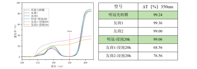 202406161119271470665842