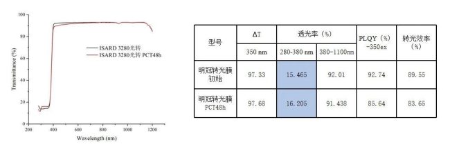 202406161120311774339083