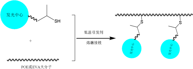 20240616112122795582112